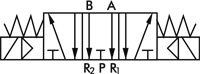 Symbole de commutation: Électrovanne 5/3 voies (position médiane désaérée)