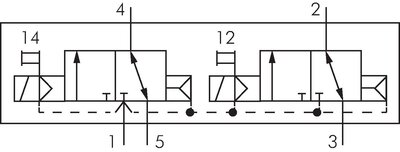 Symbole de commutation: 2x électrovanne 3/2 voies avec ressort pneumatique (NC/NC)