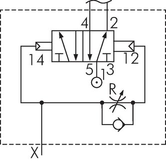 Symbole de commutation: Vanne temporelle 5/2 voies (retour en position initiale retardée)